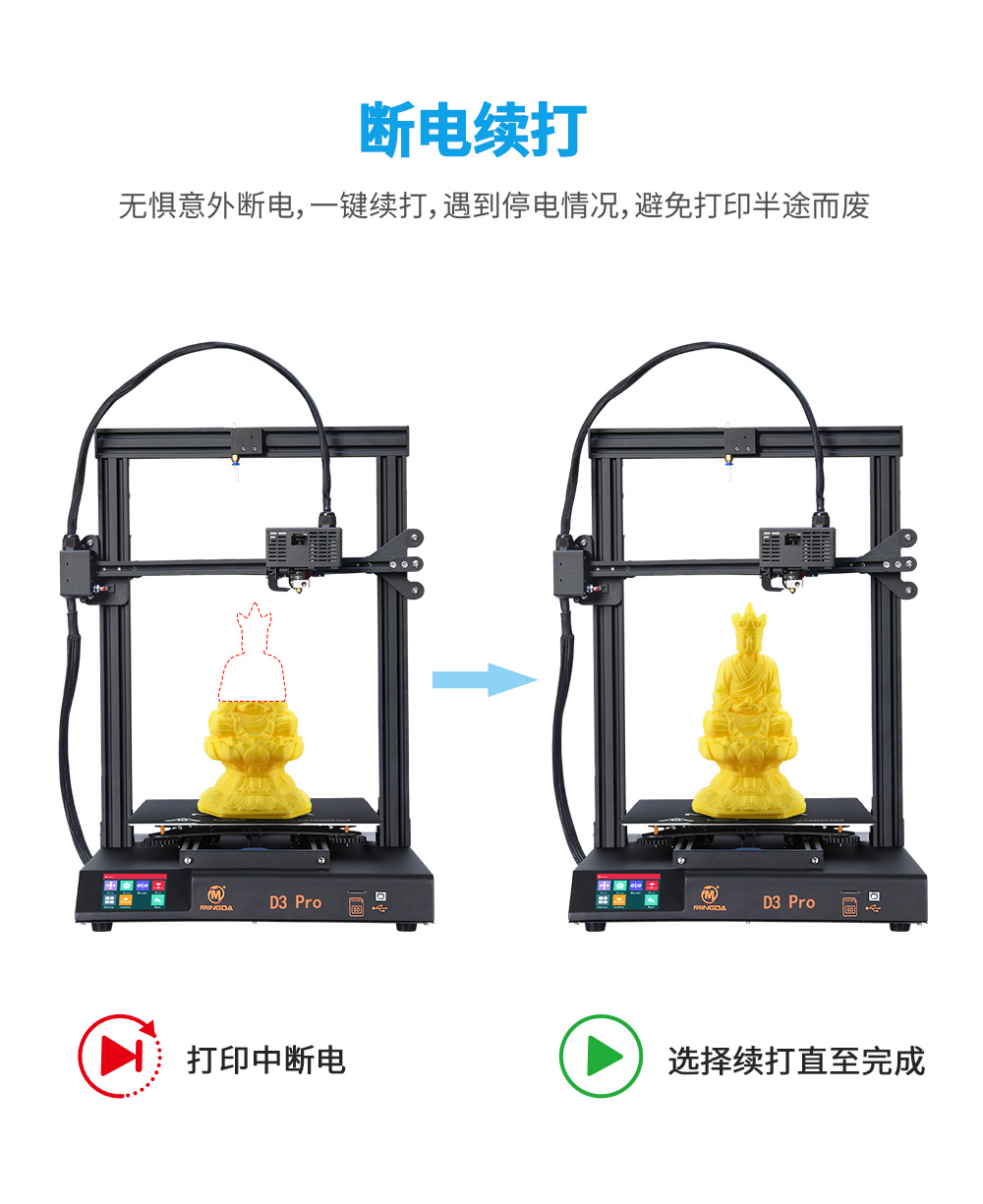 新品| 全新升級(jí) D3 一體式專業(yè)級(jí)3D打印機(jī) (圖10) 新品| 全新升級(jí) D3 一體式專業(yè)級(jí)3D打印機(jī) (圖10)